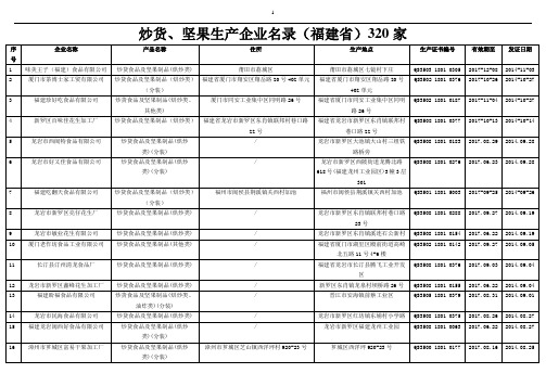 炒货、坚果生产企业名录(福建省)320家