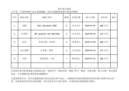 财产盘点表格