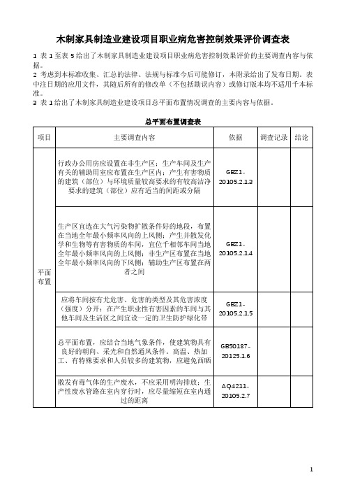 木制家具制造业建设项目职业病危害控制效果评价调查表