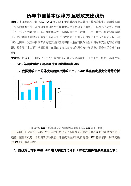 历年中国基本保障方面财政支出浅析