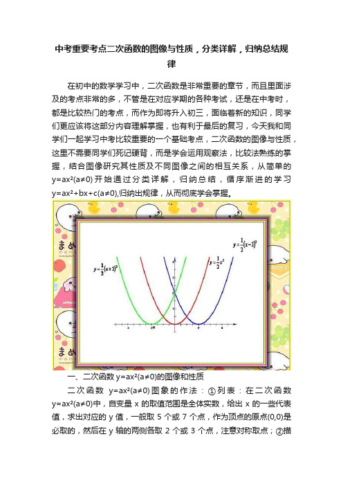 中考重要考点二次函数的图像与性质，分类详解，归纳总结规律