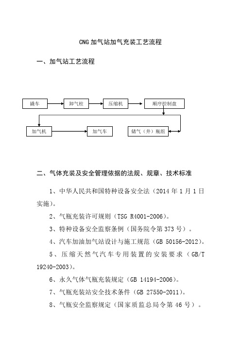 CNG加气站加气充装工艺流程