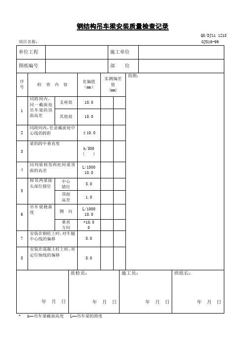 钢结构吊车梁安装质量检查记录(GJ016)