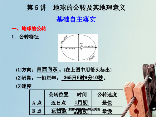必修第一章第5讲地球公转及其地理意义