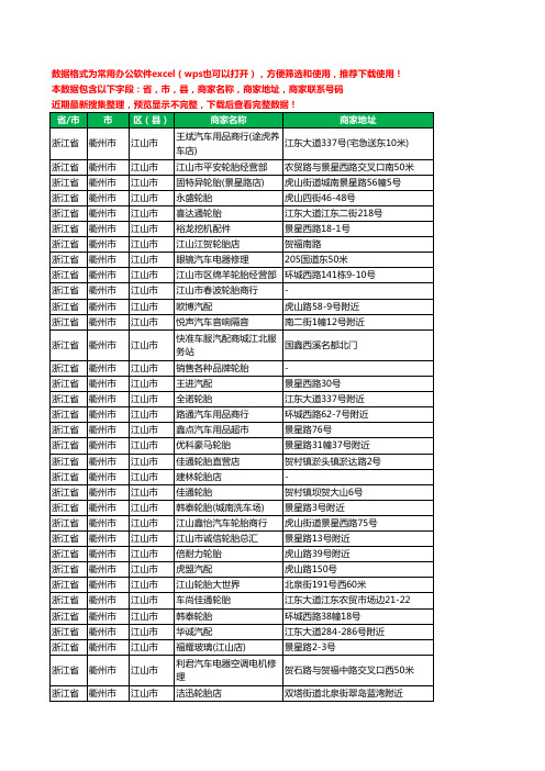 2020新版浙江省衢州市江山市汽车配件工商企业公司商家名录名单联系电话号码地址大全87家