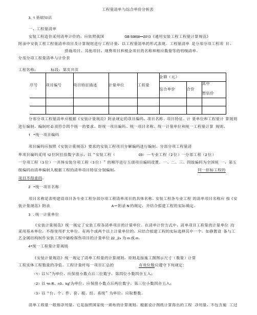 工程量清单与综合单价分析表