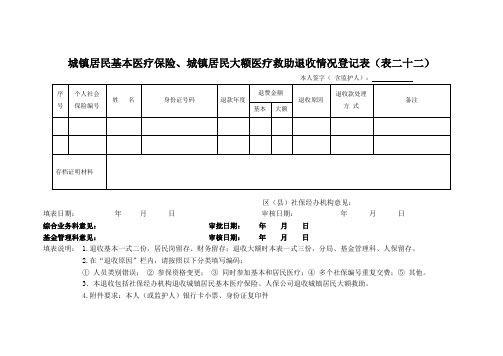 城镇居民基本医疗保险、城镇居民大额医疗救助退收情况登记