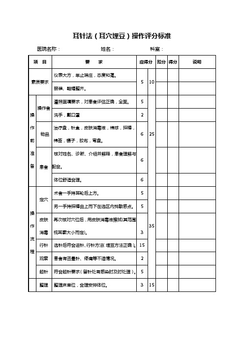 中医护理技术操作考核评分表