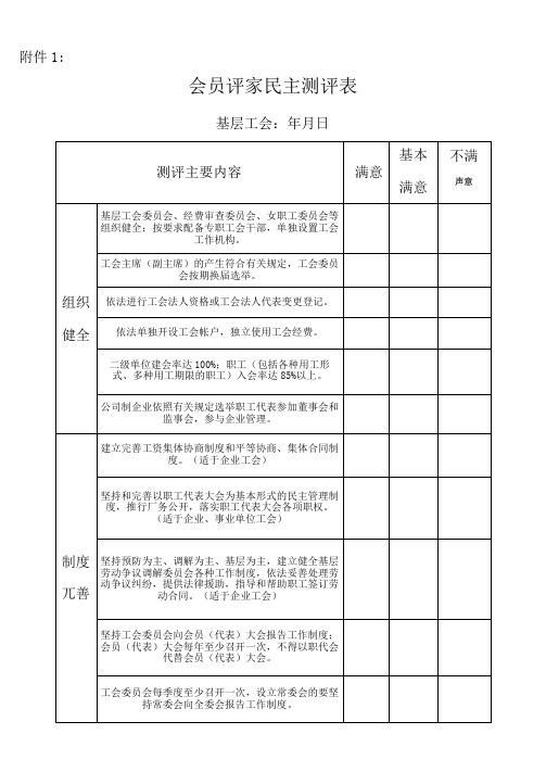 会员评家民主测评表