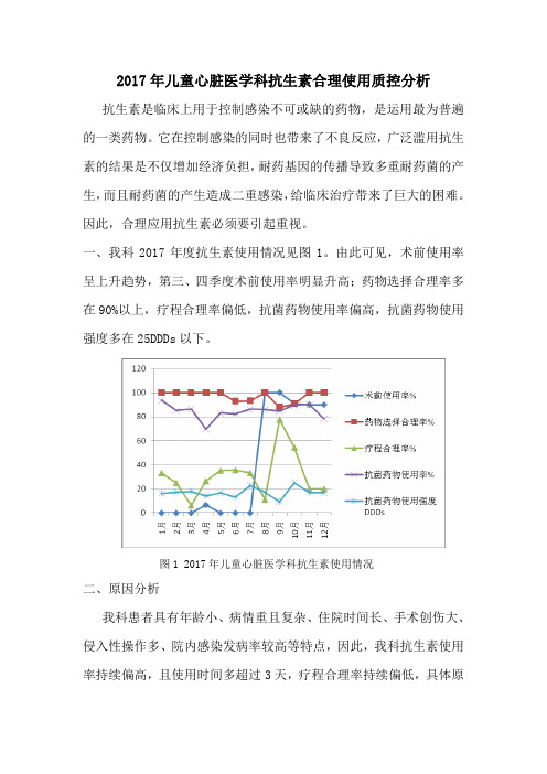 抗生素质控