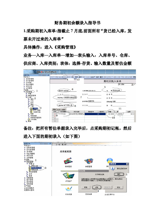 用友T6财务期初余额录入指导书