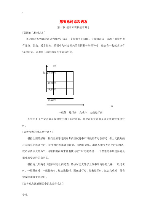 高考英语 语法之【时态和语态】素材 新人教版