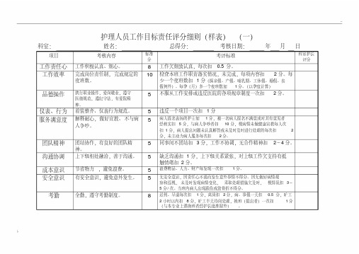 护理人员绩效考核评分细则表