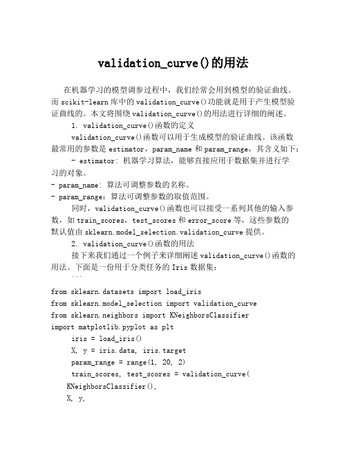 validation_curve()的用法