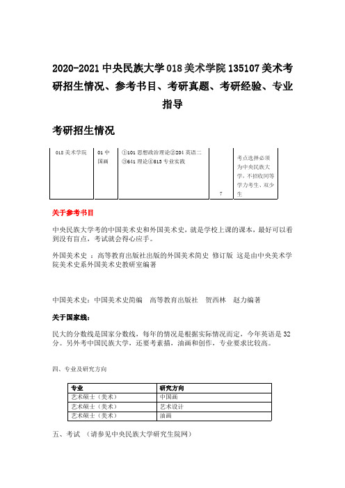 2020-2021中央民族大学018美术学院135107美术考研招生情况、参考书目、考研真题、考研经验、专业指导