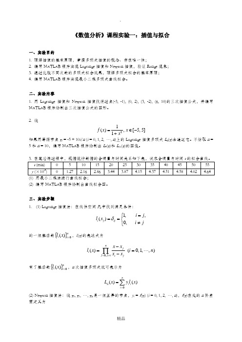 数值分析实验插值与拟合