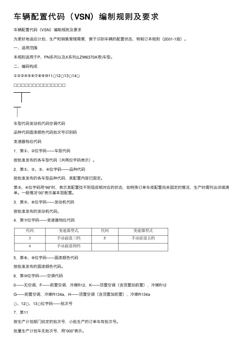 车辆配置代码（VSN）编制规则及要求