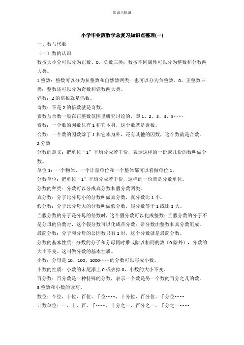 苏教版小学毕业班数学总复习知识点整理