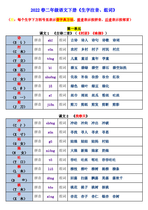 二年级语文下册《生字注音、组词》