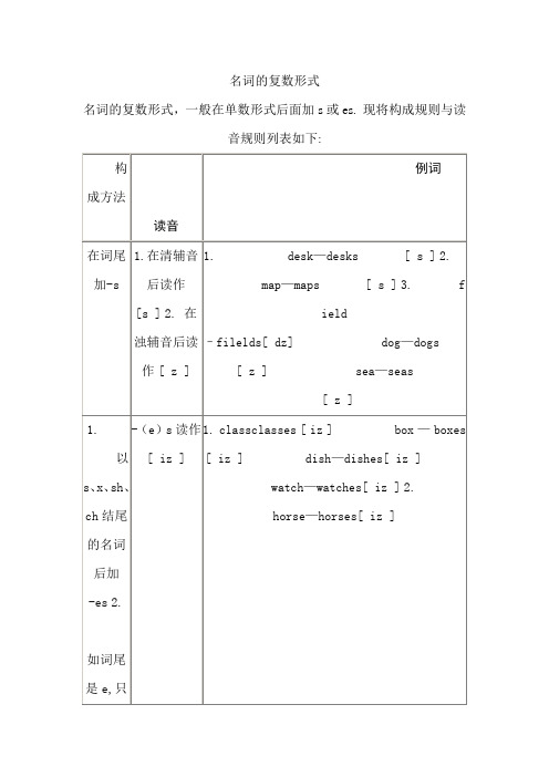 名词的数和格