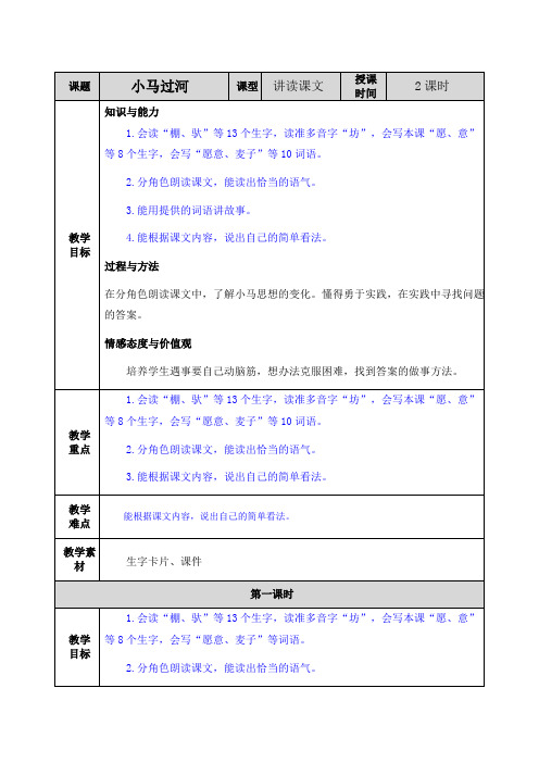 部编人教版二年级语文下册《14 小马过河》教案+课时作业+教学反思+备课素材