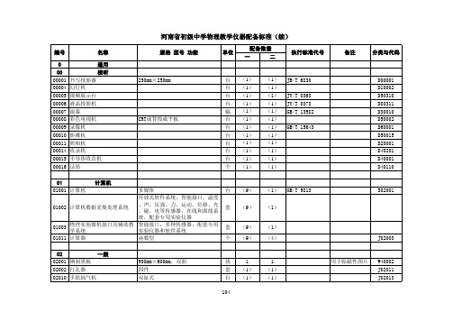 《河南省初中理科教学仪器配备标准》物理标准