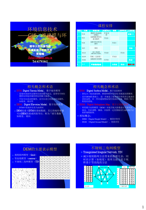 4-GIS三维建模