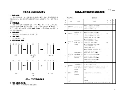 工业机器人实训考试试题2 - 含参考程序