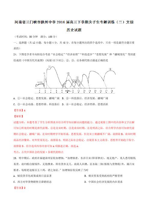 精品：河南省三门峡市陕州中学2016届高三下学期尖子生专训(二)文综历史试题(解析版)