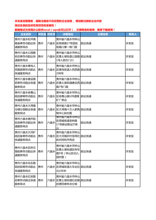 2020新版贵州省六盘水韵达快递工商企业公司名录名单黄页联系方式大全33家