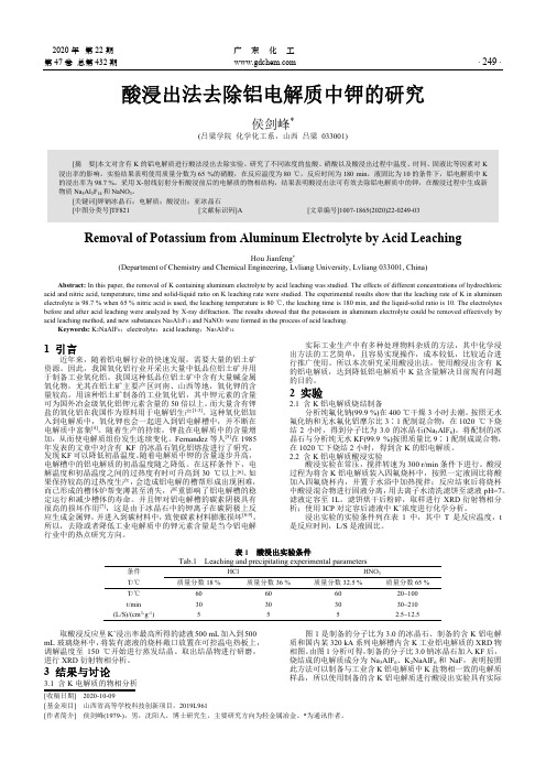 酸浸出法去除铝电解质中钾的研究