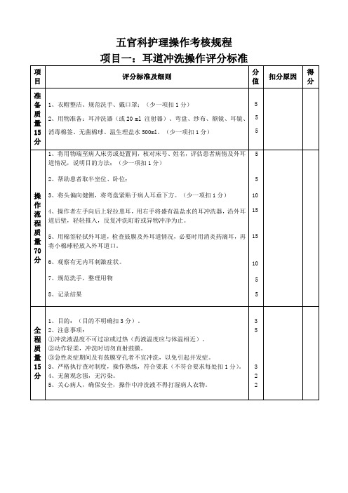 精选-五官科操作评分标准