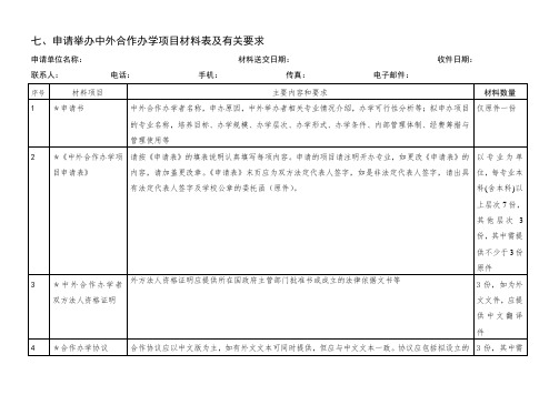 七、申请举办中外合作办学项目材料表及有关要求