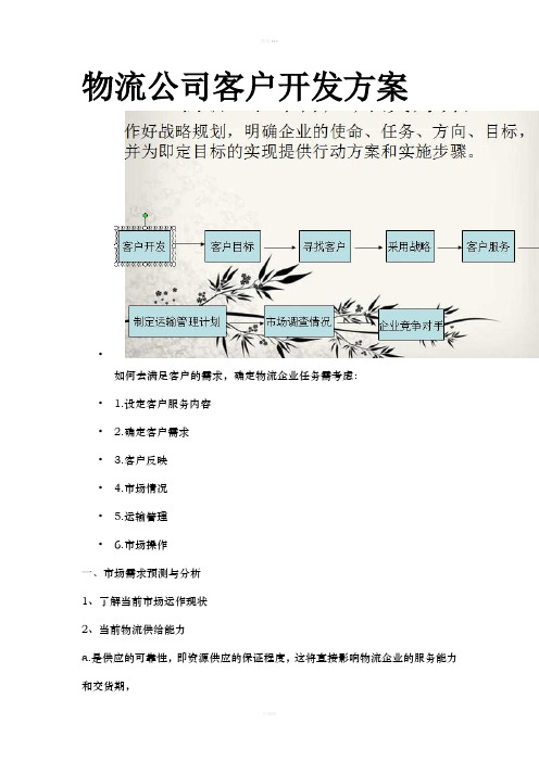 物流公司客户开发方案