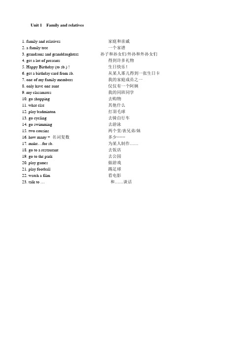 6A Unit 1 词组 Family and relatives