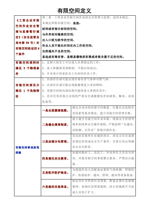 有限空间定义