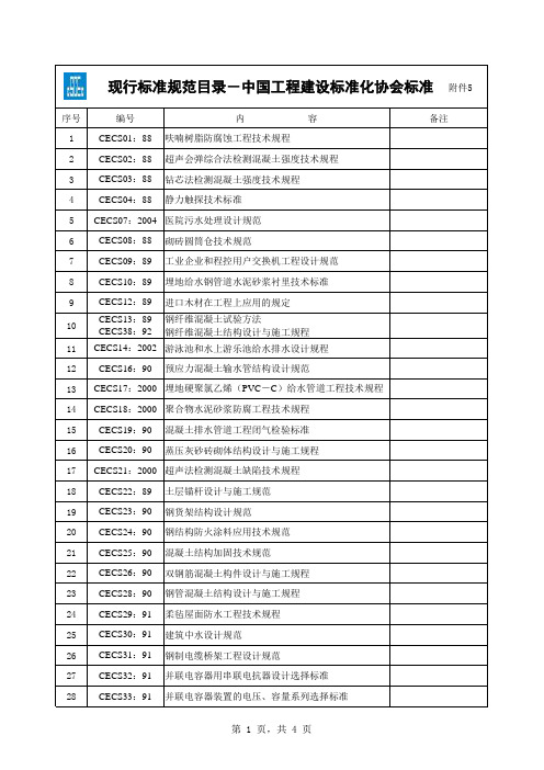 施工技术类标准规范有效版本清单 中国工程建设标准化协会标准