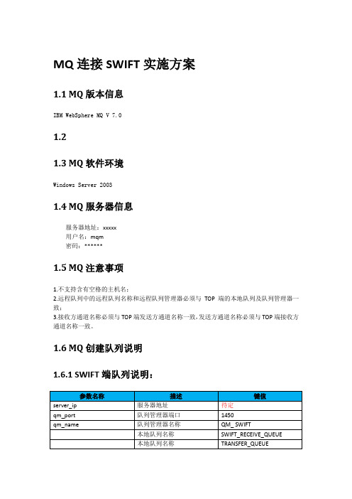 IBM MQ简单配置教程