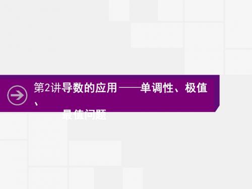 2018高中数学理人教A版一轮参考课件:3-2 导数的应用——单调性、极值、最值问题