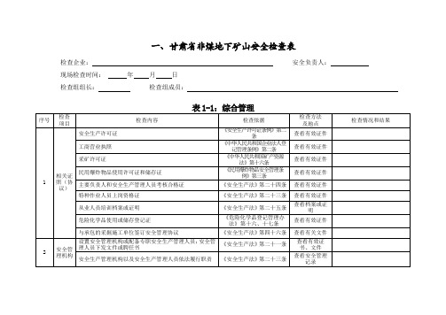 地下矿山安全检查表