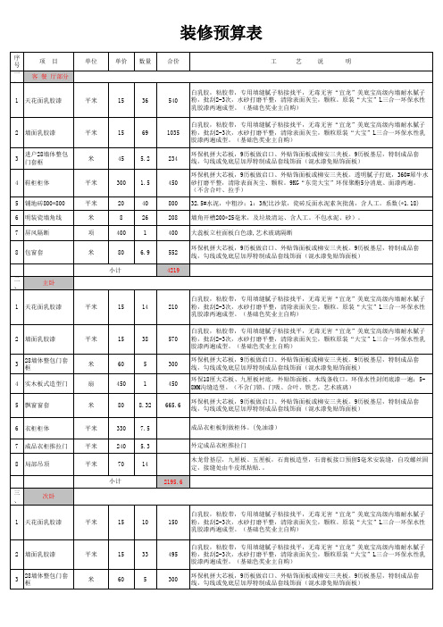 报价单000
