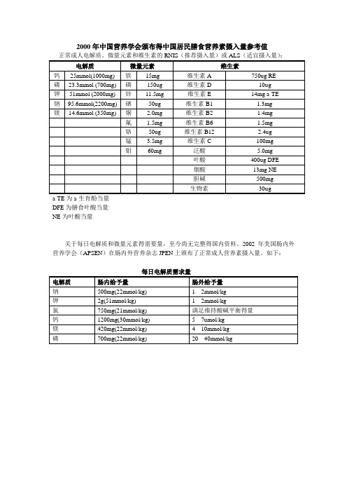 营养素摄入量参考值