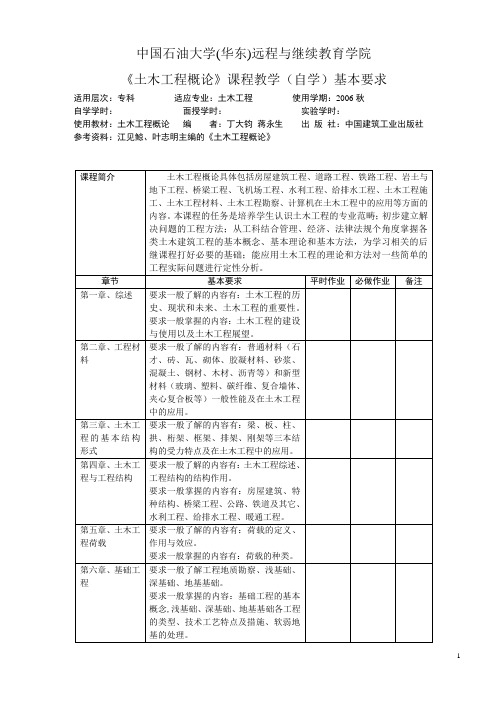 中国石大学(华东)远程与继续教育学院 《土木工程概论》课程教学