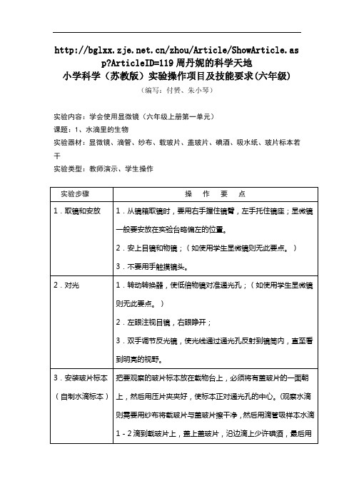 小学科学(苏教版)实验操作项目及技能要求(六年级)