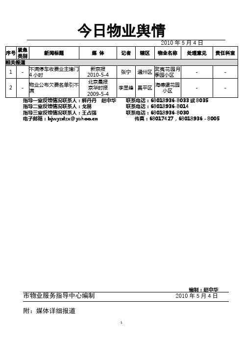 今日舆情2010-5-4