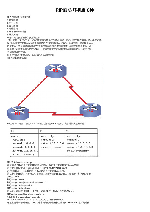 RIP的防环机制6种