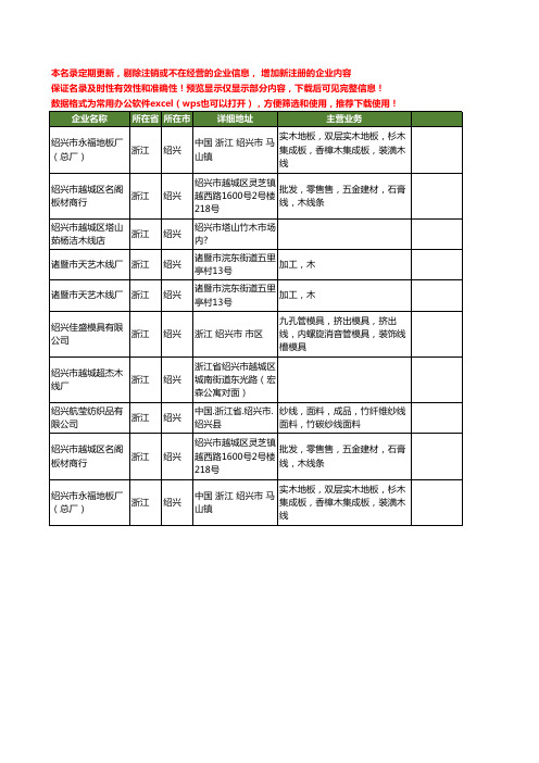 新版浙江省绍兴木线工商企业公司商家名录名单联系方式大全10家