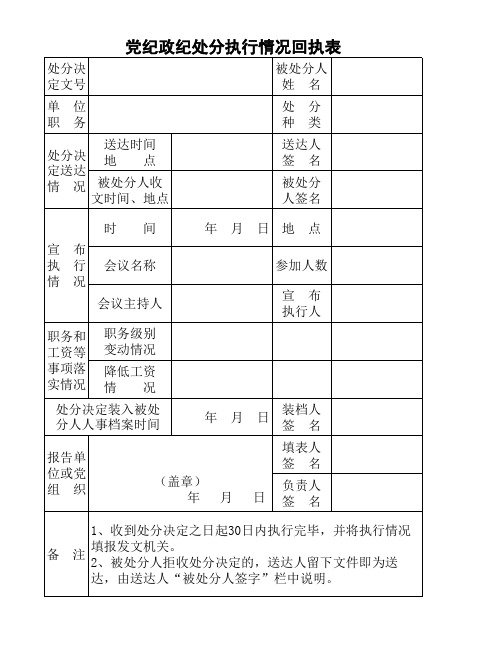 党纪政纪处分执行情况回执表-