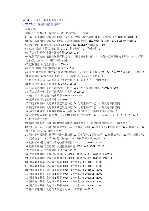 VF-7F 日本松下电工变频器操作手册
