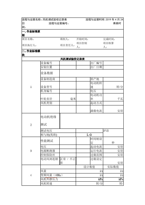 风机调试记录表